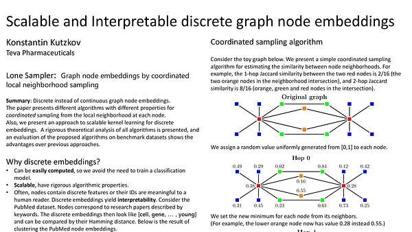 LoNe Sampler: Graph node embeddings by coordinated local neighborhood sampling
