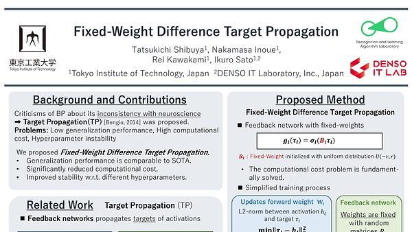 Fixed-Weight Difference Target Propagation