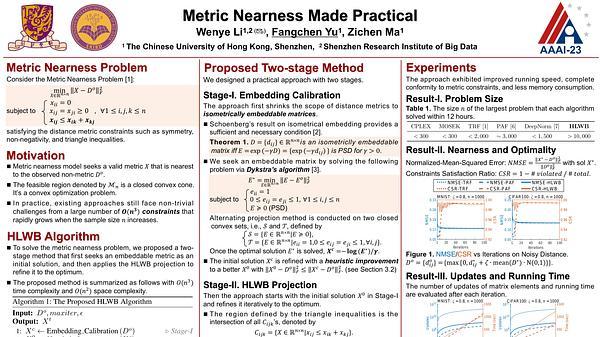 Metric Nearness Made Practical