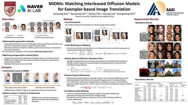 MIDMs: Matching Interleaved Diffusion Models for Exemplar-based Image Translation