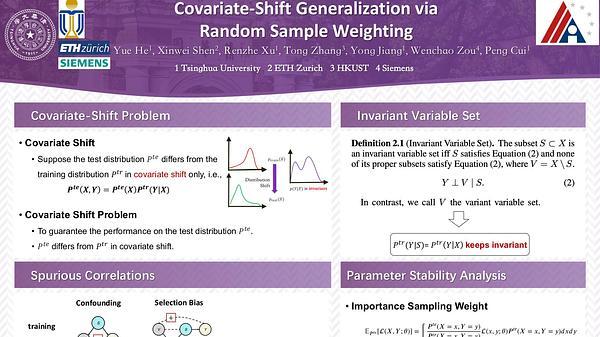 Covariate-Shift Generalization via Random Sample Weighting