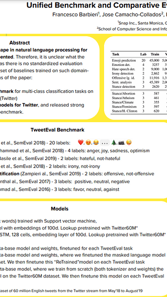TweetEval: Unified Benchmark and Comparative Evaluation for Tweet Classification