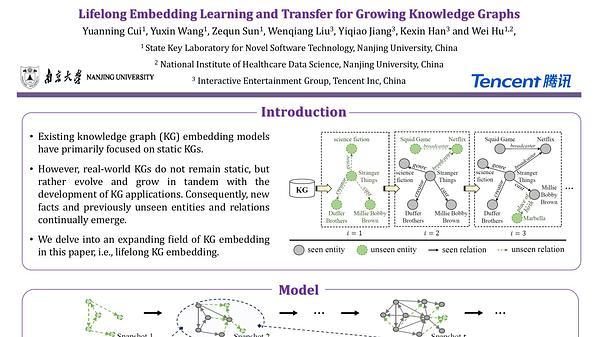 Lifelong Embedding Learning and Transfer for Growing Knowledge Graphs
