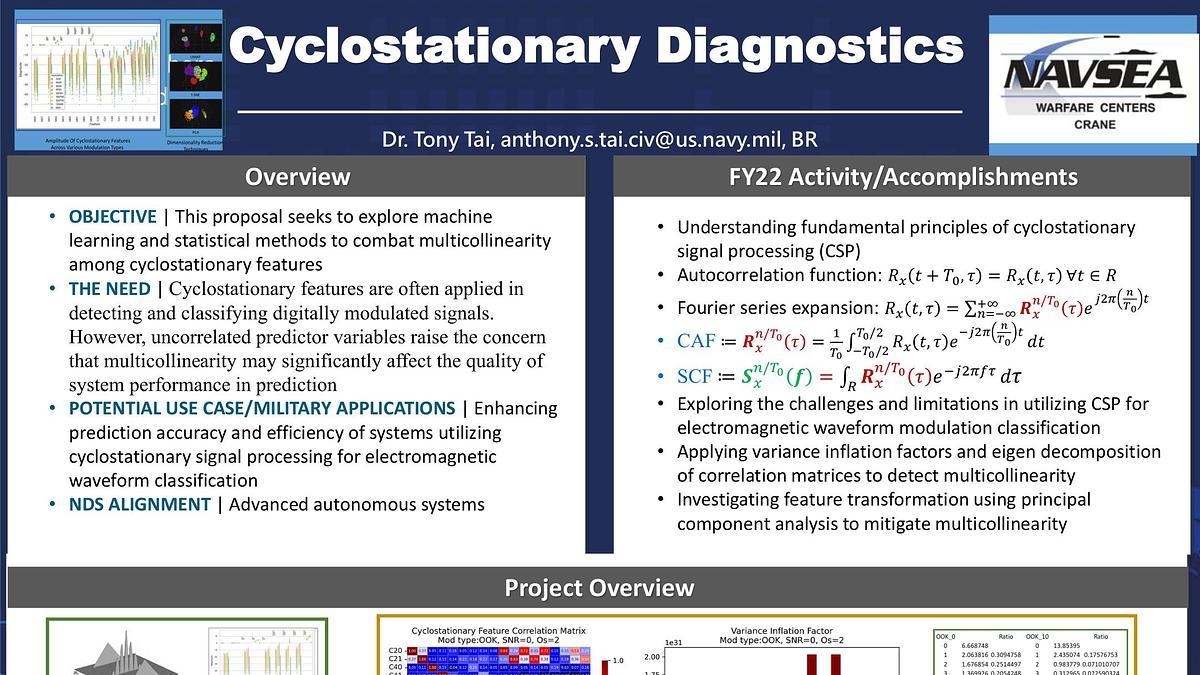 Lecture image placeholder