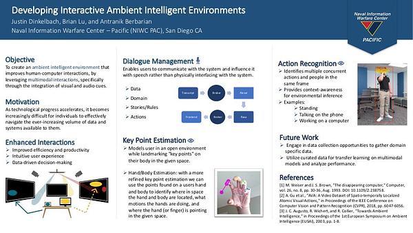 Developing Interactive Ambient Intelligent Environments