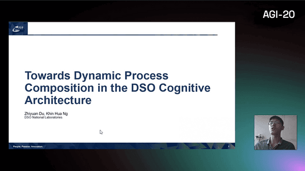 Towards Dynamic Process Composition in the DSO Cognitive Architecture