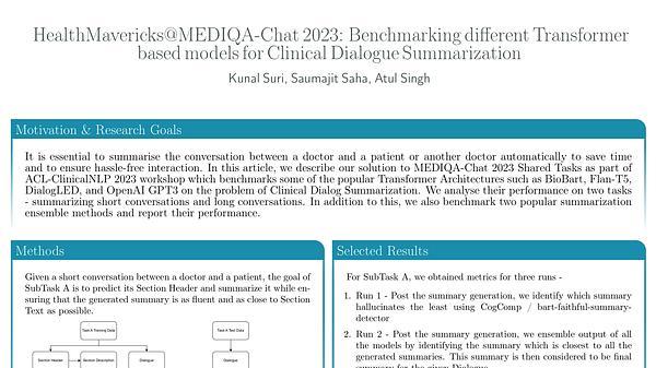 HealthMavericks@MEDIQA-Chat 2023: Benchmarking different Transformer based models for Clinical Dialogue Summarization