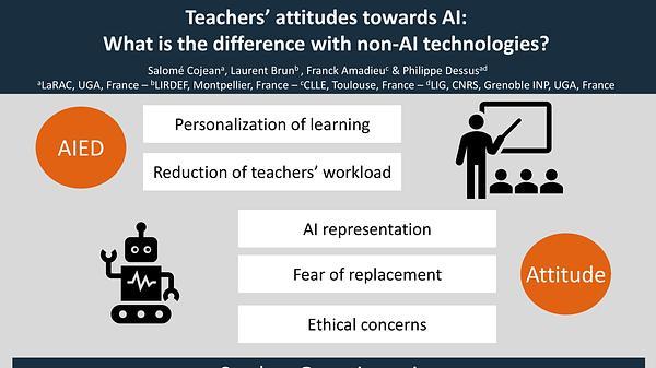 Teachers’ attitudes towards AI: what is the difference with non-AI technologies?