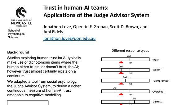 Trust in Human-bot Teaming: Applications of the Judge Advisor System