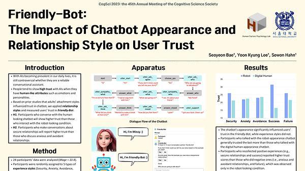 Friendly-Bot: The Impact of Chatbot Appearance and Relationship Style on User Trust