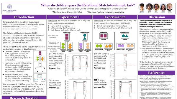 When do Children Pass the Relational-Match-To-Sample Task?
