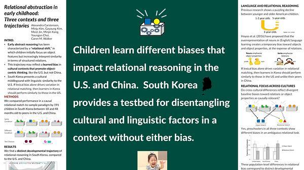 Relational abstraction in early childhood: Three cultures and three trajectories