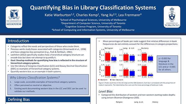 Quantifying Bias in Library Classification Systems