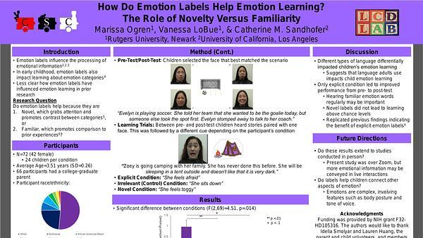 How Do Emotion Labels Help Emotion Learning? The Role of Novelty Versus Familiarity