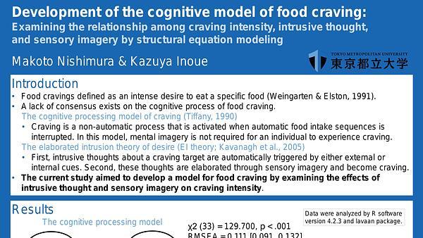 Development of the cognitive model of food craving: Examining the relationship among craving intensity, intrusive thought, and sensory imagery by structural equation modeling