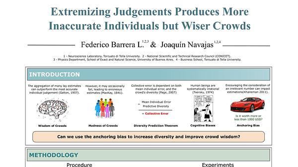 Extremizing Judgements Produces More Inaccurate Individuals but Wiser Crowds