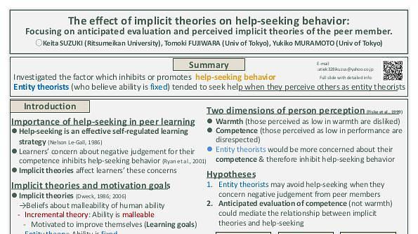 The effect of implicit theories on help-seeking behavior: Focusing on anticipated evaluation and perceived implicit theories of the peer member.