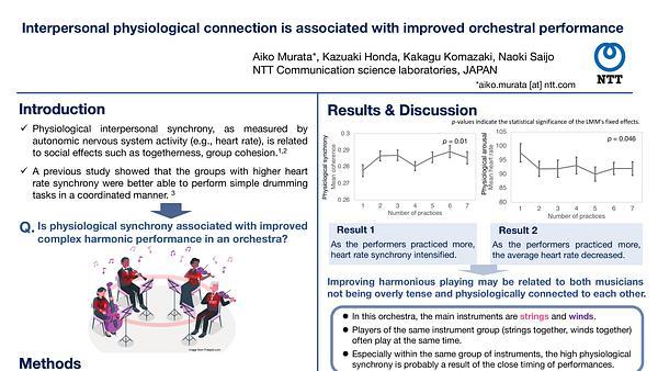 Interpersonal physiological connection is associated with improved orchestral performance