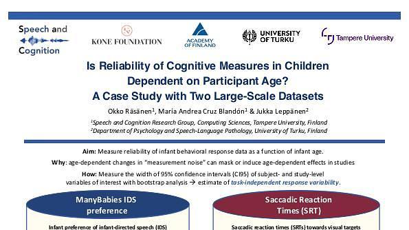 Is Reliability of Cognitive Measures in Children Dependent on Participant Age? A Case Study with Two Large-Scale Datasets