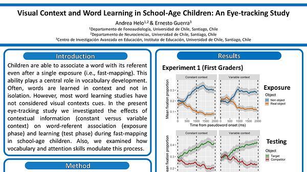 Visual Context and Word Learning in School-Age Children: An Eye-tracking Study