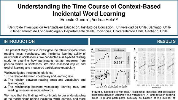 Understanding the Time Course of Context-Based Incidental Word Learning