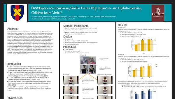 High Similarity Comparison Experience Helps Japanese- and English-speaking Children Learn New Verbs