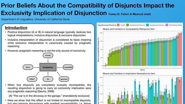 Prior Beliefs About the Compatibility of Disjuncts Impact the Exclusivity Implication of Disjunction