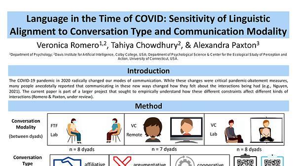 Language in the Time of COVID: Sensitivity of Linguistic Alignment to Conversation Type and Communication Modality