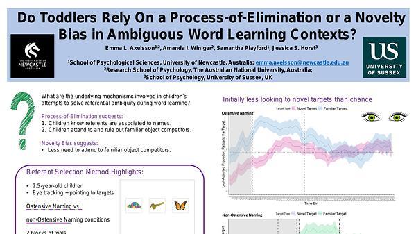 Do Toddlers Rely On a Process-of-Elimination or a Novelty Bias in Ambiguous Word Learning Contexts?
