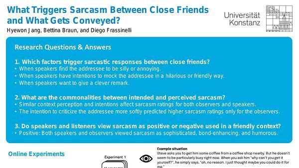 Intended and Perceived Sarcasm Between Close Friends: What Triggers Sarcasm and What Gets Conveyed?