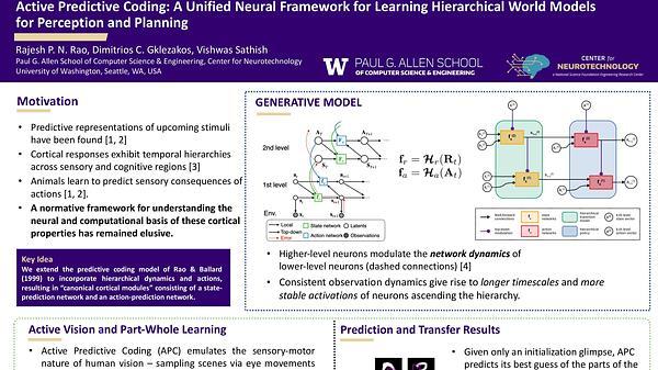 Active Predictive Coding: A Unified Neural Framework for Learning Hierarchical World Models for Perception and Planning
