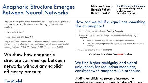 Anaphoric Structure Emerges Between Neural Networks