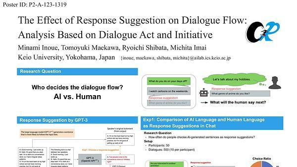 The Effect of Response Suggestion on Dialog Flow: Analysis Based on Dialogue Act and Initiative