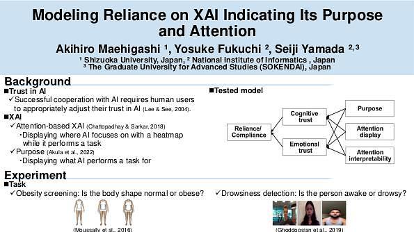 Modeling Reliance on XAI Indicating Its Purpose and Attention