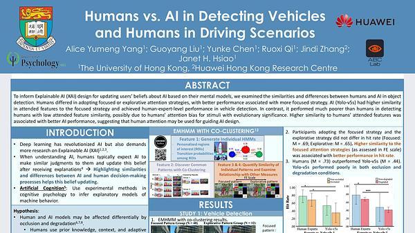 Humans vs. AI in Detecting Vehicles and Humans in Driving Scenarios