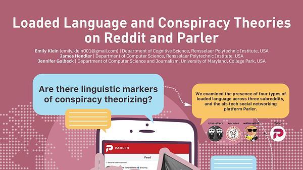 Loaded Language and Conspiracy Theories on Reddit and Parler