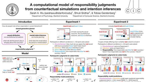A computational framework for responsibility judgments from counterfactual simulations and intention inferences