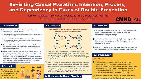 Revisiting Causal Pluralism: Intention, Process, and Dependency in Cases of Double Prevention