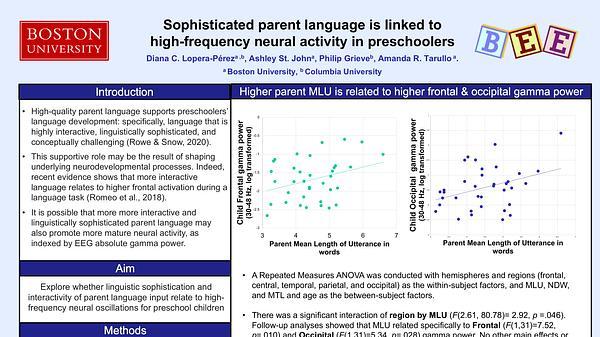 Sophisticated parent language is linked to high-frequency neural activity in preschoolers