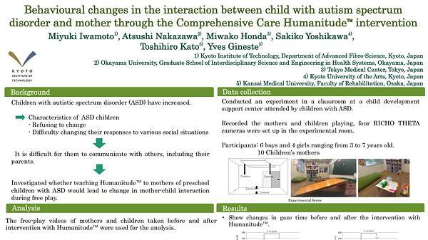 Behavioural changes in the interaction between child with autism spectrum disorder and mother through the Comprehensive Care Humanitude™ intervention