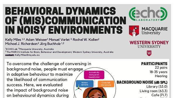 Behavioral dynamics of conversation and (mis)communication in noisy environments