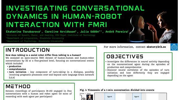 Investigating Conversational Dynamics in Human-Robot Interaction with fMRI