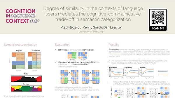 Degree of heterogeneity in the contexts of language users mediates the cognitive-communicative trade-off in semantic categorization