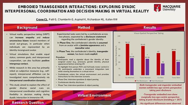 Embodied Transgender Interactions: Exploring Dyadic Interpersonal Coordination and Decision Making in Virtual Reality