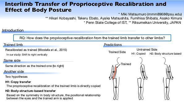 Interlimb Transfer of Proprioceptive Recalibration and Effect of Body Posture
