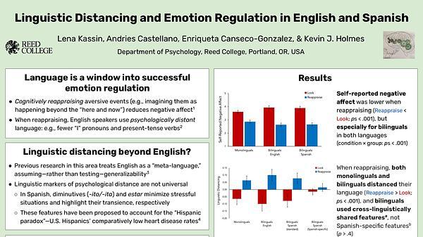 Linguistic Distancing and Emotion Regulation in English and Spanish