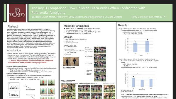 The Key is Comparison: How Children Learn Verbs When Confronted with Referential Ambiguity
