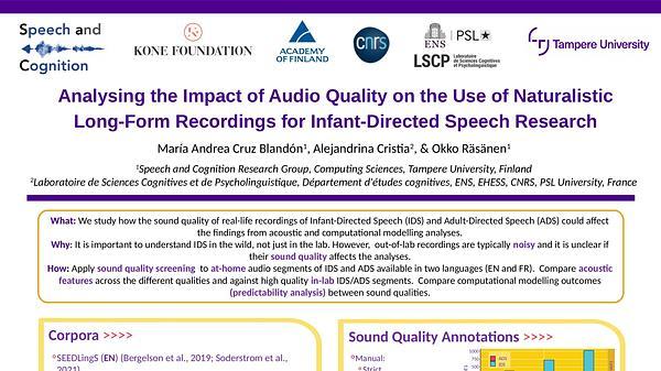 Analysing the Impact of Audio Quality on the use of Naturalistic Long-Form Recordings for Infant-Directed Speech Research