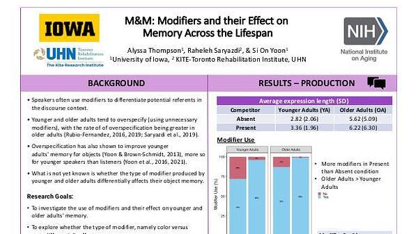 M & M: Modifiers and their Effect on Memory in Younger and Older Adults