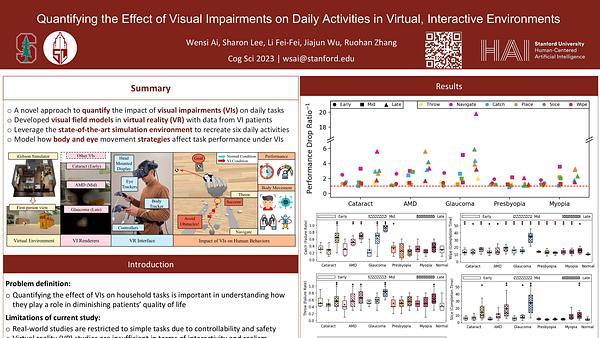 Quantifying the Effect of Visual Impairments on Daily Activities in Virtual, Interactive Environments